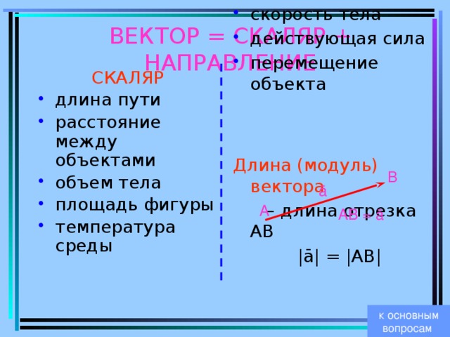 Объект объем