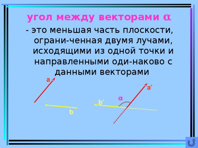 Даны точки найти угол между векторами. Угол между двумя векторами. Угол между 2 векторами. Угол между двумя векторами на плоскости. Начертите угол между векторами.