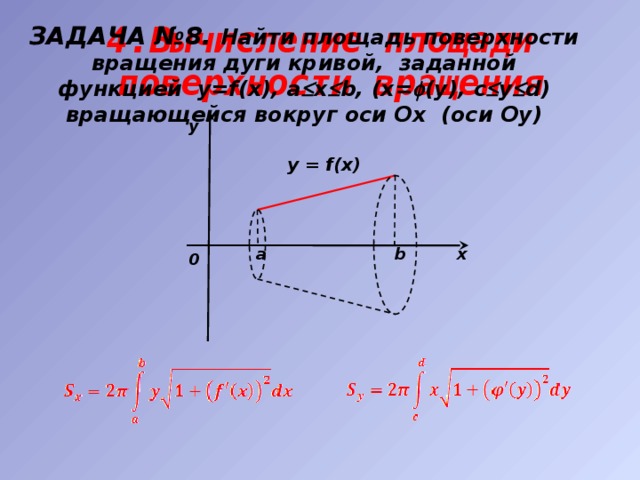 Найти площадь поверхности вращения