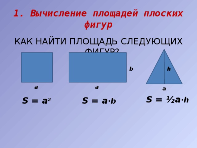 Как находится площадь. Как найти площадь. Как вычислить площадь. Как искать площадь.