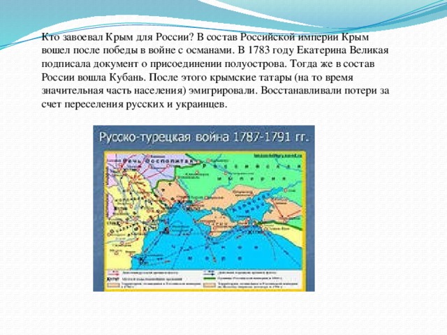 штурм крыма 1920 карта. год завоевания крыма. рассказ о крыме. присоединение крыма екатериной 2. присоединение крыма к российской империи 1783 карта.