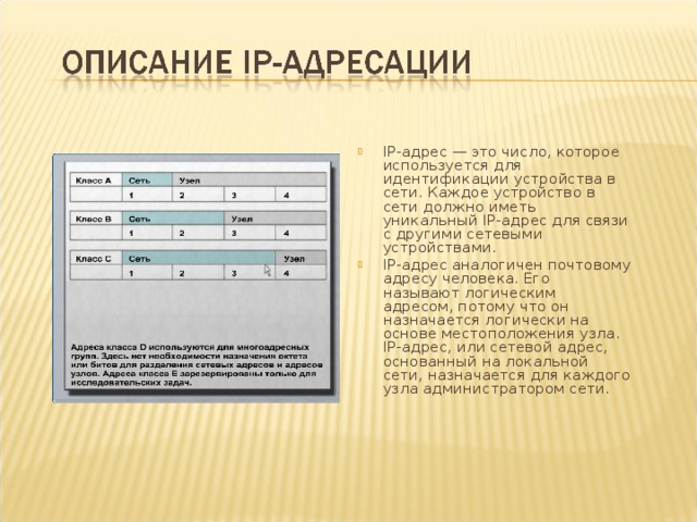 Презентация адресация в электронных таблицах