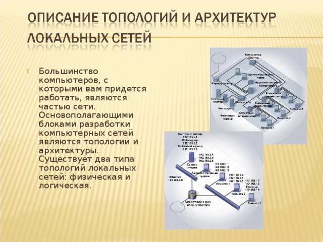 Большинство компьютеров, с которыми вам придется работать, являются частью сети. Основополагающими блоками разработки компьютерных сетей являются топологии и архитектуры. Существует два типа топологий локальных сетей: физическая и логическая. 
