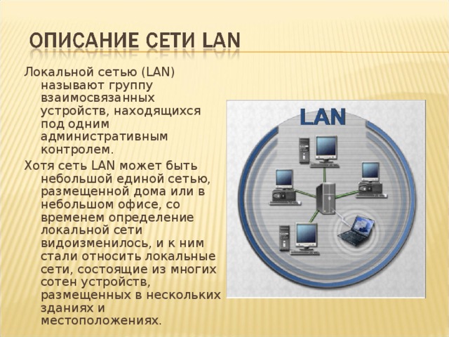 Локальной сетью (LAN) называют группу взаимосвязанных устройств, находящихся под одним административным контролем. Хотя сеть LAN может быть небольшой единой сетью, размещенной дома или в небольшом офисе, со временем определение локальной сети видоизменилось, и к ним стали относить локальные сети, состоящие из многих сотен устройств, размещенных в нескольких зданиях и местоположениях. 
