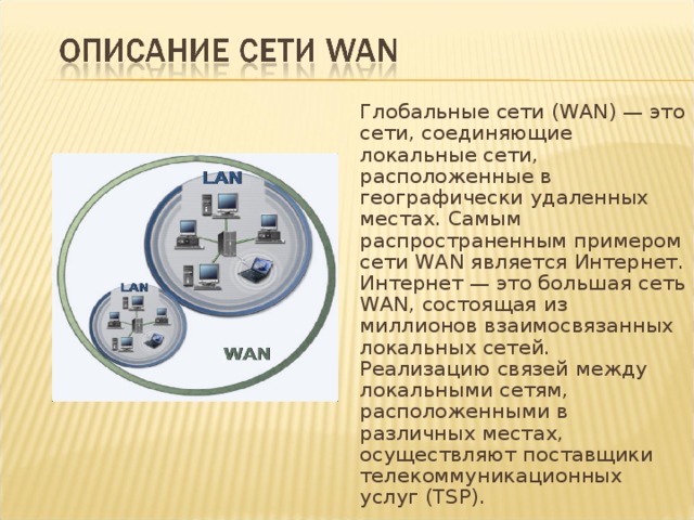  Глобальные сети (WAN) — это сети, соединяющие локальные сети, расположенные в географически удаленных местах. Самым распространенным примером сети WAN является Интернет. Интернет — это большая сеть WAN, состоящая из миллионов взаимосвязанных локальных сетей. Реализацию связей между локальными сетям, расположенными в различных местах, осуществляют поставщики телекоммуникационных услуг (TSP). 