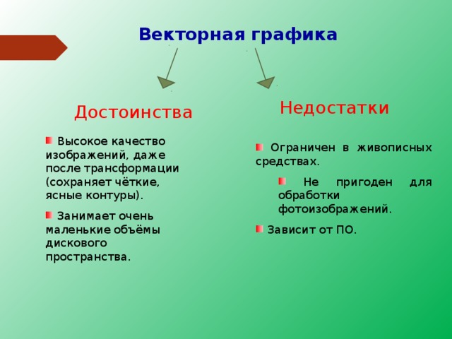 Каковы основные достоинства и недостатки растровых и векторных изображений