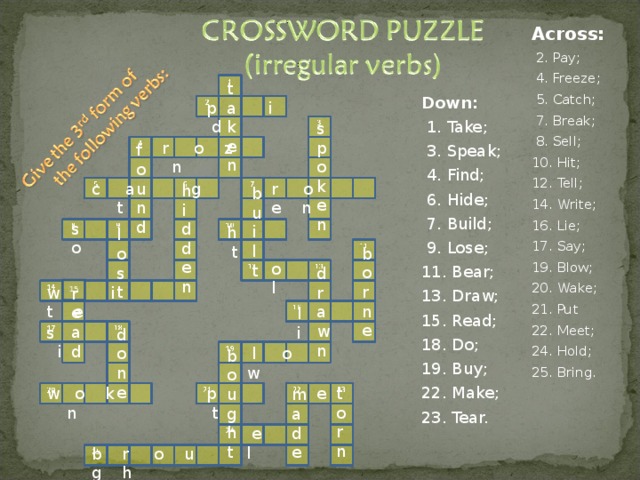 Защита кроссворд 7 букв. Crossword Puzzle Irregular verbs ответы. Irregular verbs кроссворд с ответами и вопросами.
