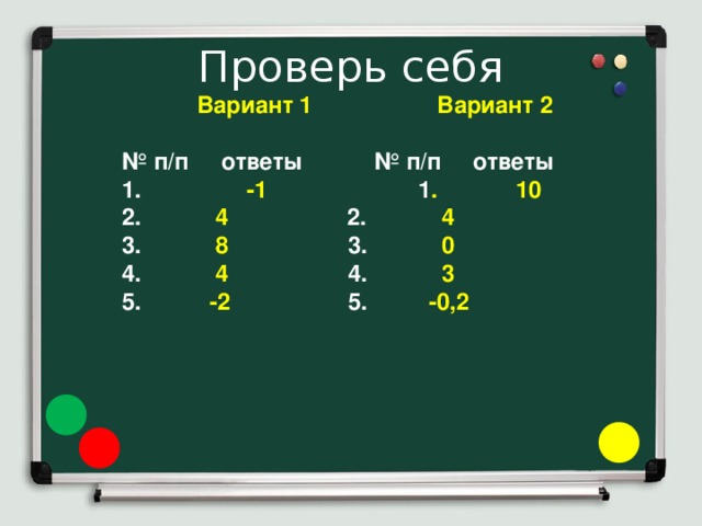 Проверь себя   Вариант 1 Вариант 2   № п/п ответы № п/п  ответы  1. -1 1 . 10 2.   4  2.  4  3.   8   3.  0  4.   4   4.   3  5.   -2   5.   -0,2  