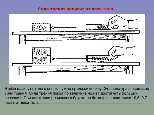 Брусок к которому приложена. Сила трения зависит веса тела. Сила трения зависит от массы. Сила трения зависит от веса тела. Чтобы сдвинуть тело нужно сила трения.