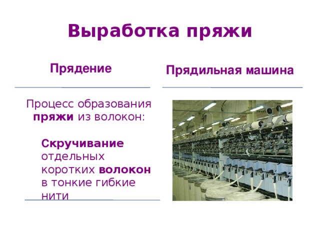 В процессе прядения получают. Процесс прядения. Переработка одежды Тольятти.