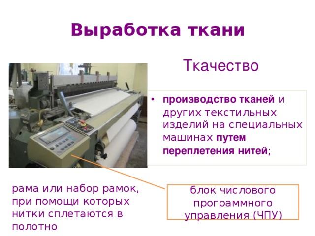 Выработка ткани Ткачество производство тканей  и других текстильных изделий на специальных машинах путем переплетения нитей ;  рама или набор рамок, при помощи которых нитки сплетаются в полотно блок числового программного управления (ЧПУ)  