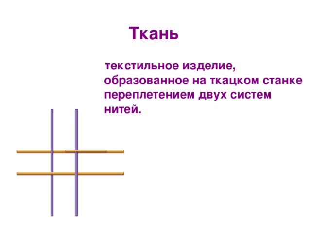 Ткань  текстильное изделие, образованное на ткацком станке переплетением двух систем нитей. 