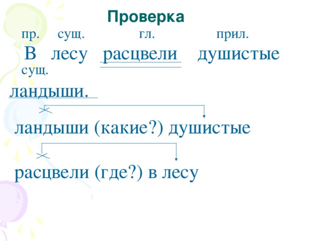 В лесу цветут душистые ландыши составить схему предложения 2 класс