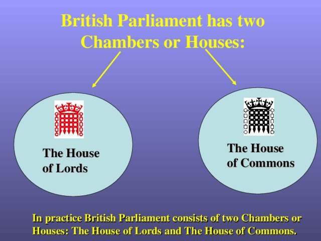 British Parliament has two Chambers or Houses: The House of Commons The House of Lords In practice British Parliament consists of two Chambers or Houses: The House of Lords and The House of Commons. 