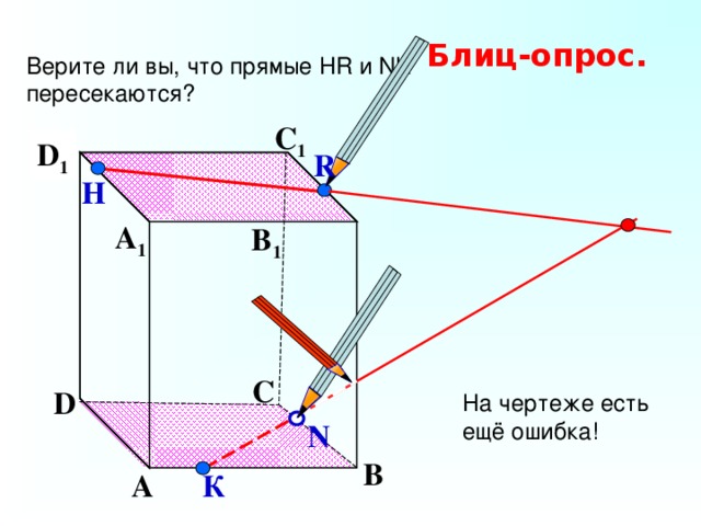 Верите ли вы, что прямые Н R и NK пересекаются? Блиц-опрос. С 1 D 1 R Н А 1 B 1 С D На чертеже есть ещё ошибка! N В А К 