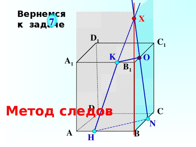  Вернемся  к задаче X 7 D 1 С 1 K О А 1 B 1 Метод следов D С N А В H 