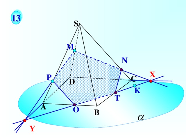 1 3 S М N X Р С D К Построить сечение многогранника плоскостью, проходящей через точки  М, Р, К , если К принадлежит плоскости a . Т А О В Y 21 