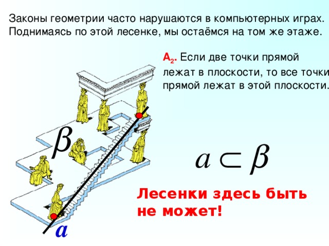 Законы геометрии часто нарушаются в компьютерных играх. Поднимаясь по этой лесенке, мы остаёмся на том же этаже.  А 2 . Если две точки прямой лежат в плоскости, то все точки прямой лежат в этой плоскости. Геометрия: Учеб. Для 10-11 кл. общеобразова. учреждений / Л.С.Атанасян, В.Ф.Бутузов, С.Б.Кадомцев и др. – 9-е изд., с изм. – М.: Просвящение, 2000. – 206 с.:ил. – ISBN 5-09-008612-5. Лесенки здесь быть не может! а  