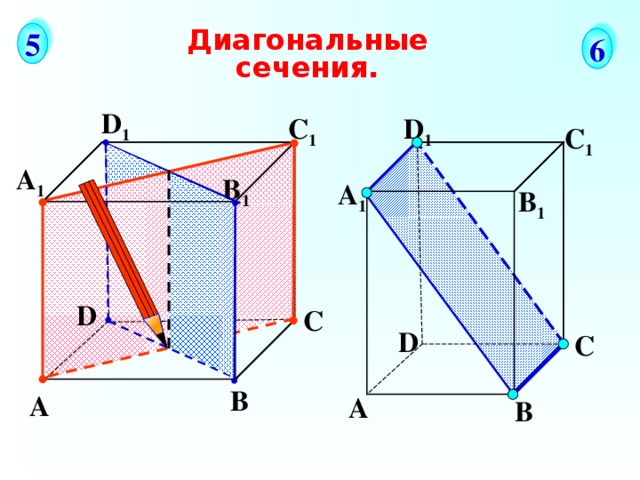 Диагональные сечения. 5 6 D 1 С 1 D 1 С 1 А 1 B 1 А 1 B 1 D С Соединяем отрезками 2 точки, принадлежащие одной грани многогранника. Диагональные сечения. D С В А А В 5 
