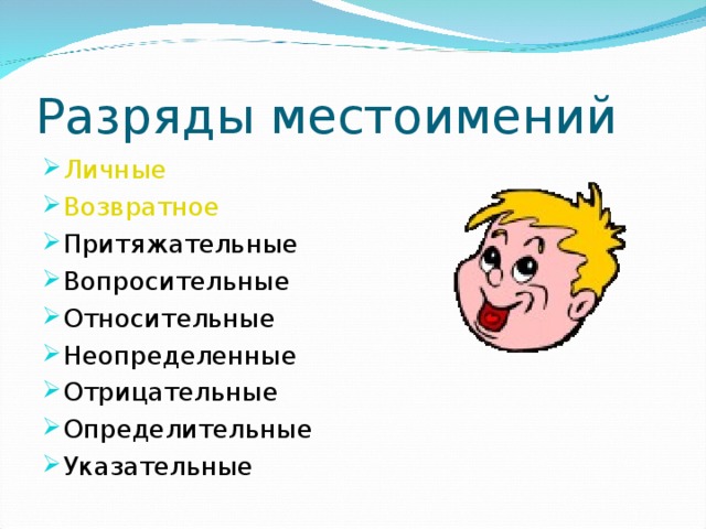 Разряды местоимений Личные Возвратное Притяжательные Вопросительные Относительные Неопределенные Отрицательные Определительные Указательные 