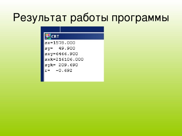 Как представить свою программу. Как представить свою программу