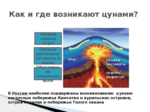 Цунами презентация по обж 9 класс