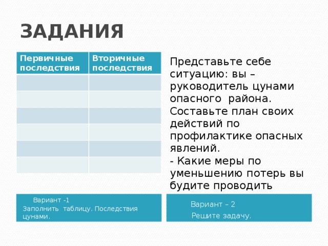 Какие потери отсутствуют у компании использующей антиспам dr web