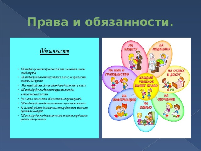 Проект на тему мои права и мои обязанности