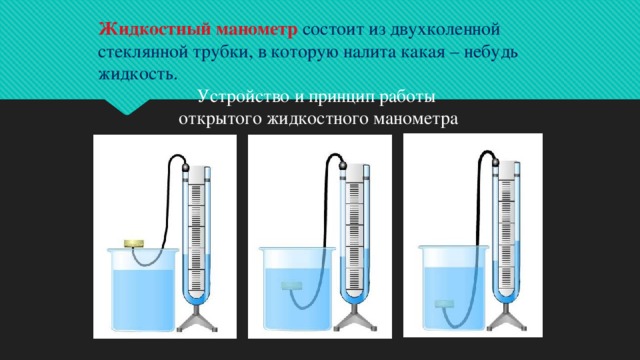 Жидкостный манометр