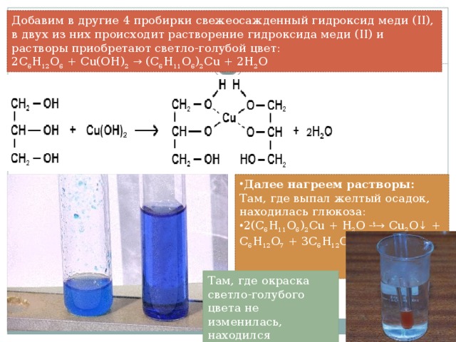 Гидроксид меди и пероксид водорода