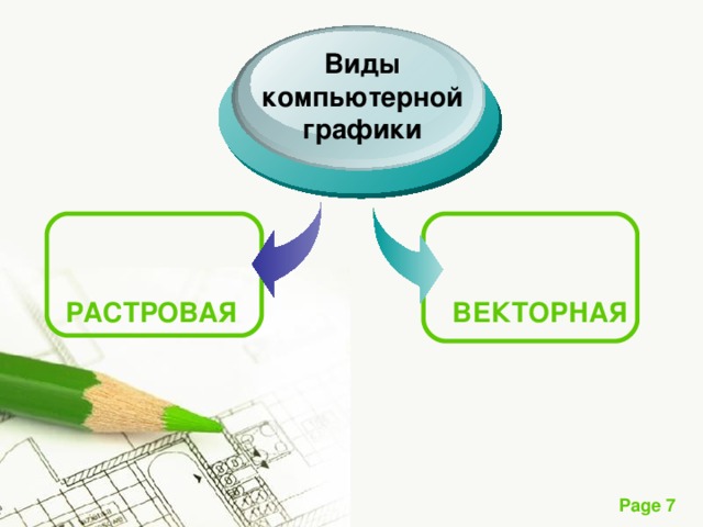 Виды компьютерной графики ВЕКТОРНАЯ РАСТРОВАЯ 