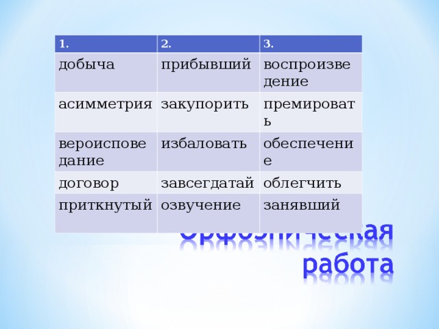 1. 2. добыча 3. прибывший асимметрия закупорить вероисповедание воспроизведение договор премировать избаловать обеспечение завсегдатай приткнутый озвучение облегчить занявший 