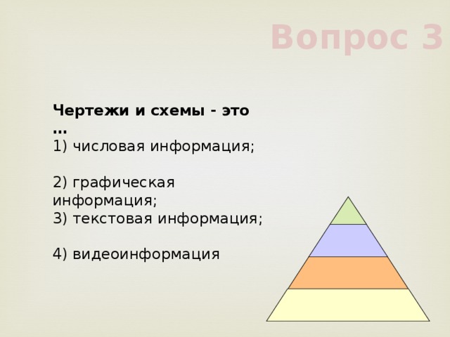 Вопрос 3 Чертежи и схемы - это …    1) числовая информация;    2) графическая информация;    3) текстовая информация;    4) видеоинформация    