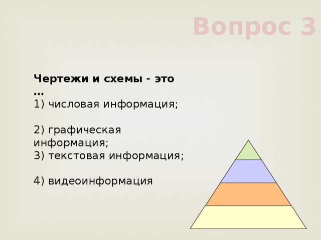 Вопрос 3 Чертежи и схемы - это …    1) числовая информация;    2) графическая информация;    3) текстовая информация;    4) видеоинформация    