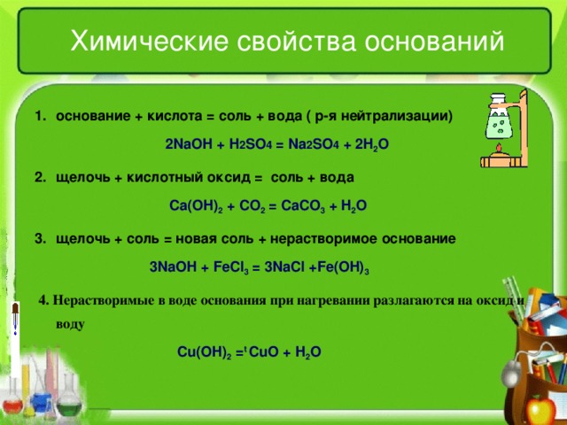  Химические свойства оснований основание + кислота = соль + вода ( р-я нейтрализации)  2NaOH + H 2 SO 4 = Na 2 SO 4  + 2H 2 O щелочь + кислотный оксид = соль + вода  Ca(OH) 2 + CO 2 = CaCO 3 + H 2 O щелочь +  соль = новая соль +  нерастворимое основание  3NaOH + FeCl 3 = 3NaCl + Fe(OH) 3  4. Нерастворимые в воде основания при нагревании разлагаются на оксид и воду    Cu(OH) 2 = t  С uO + H 2 O   