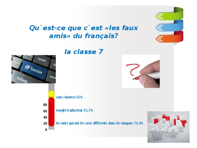 Qu`est-ce que c`est «les faux amis» du français?  la classe 7  