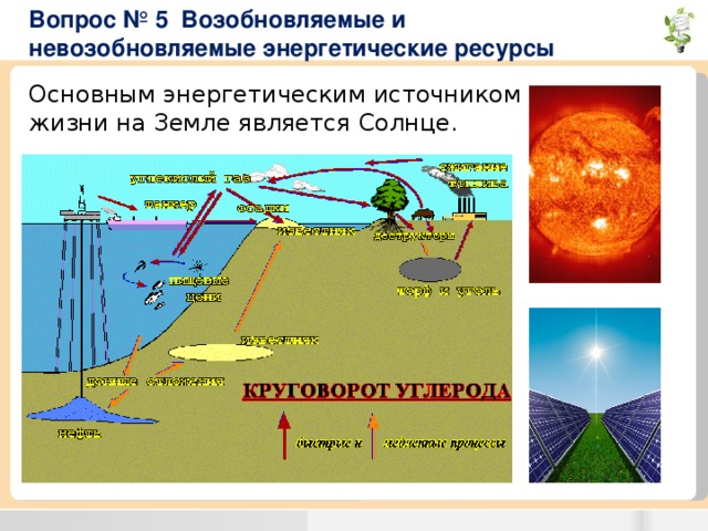 Энергетические ресурсы вопросы. Невозобновляемые энергетические ресурсы. Невозобновляемые источники энергии. Основным энергетическим источником для жизни на земле является. Картинки невозобновляемые и возобновляемые энергетические ресурсы.