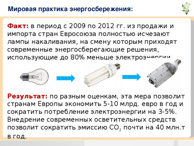 Мировой опыт энергосбережения презентация