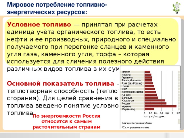 Расход топливно энергетических ресурсов