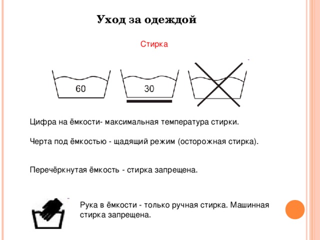 Уход за одеждой Стирка 