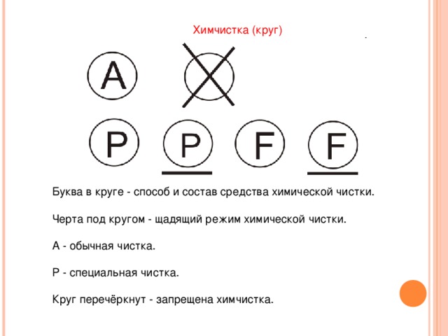 Химчистка (круг) 