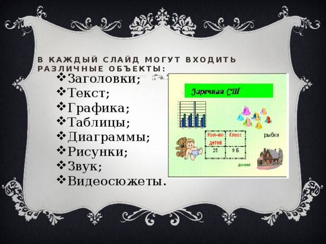 В каждый слайд могут входить различные объекты: Заголовки; Текст; Графика; Таблицы; Диаграммы; Рисунки; Звук; Видеосюжеты. 