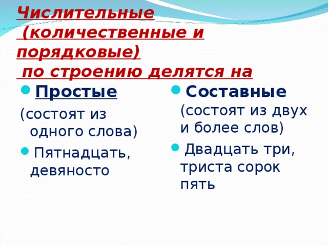 Числительные  (количественные и порядковые)  по строению делятся на Простые Составные (состоят из двух и более слов) Двадцать три, триста сорок пять (состоят из одного слова) Пятнадцать, девяносто 