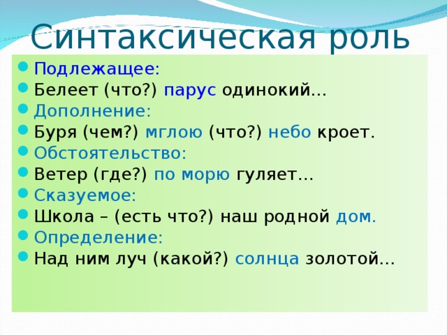 Синтаксическая роль. Его синтаксическая роль. Кого синтаксическая роль. То синтаксическая роль.