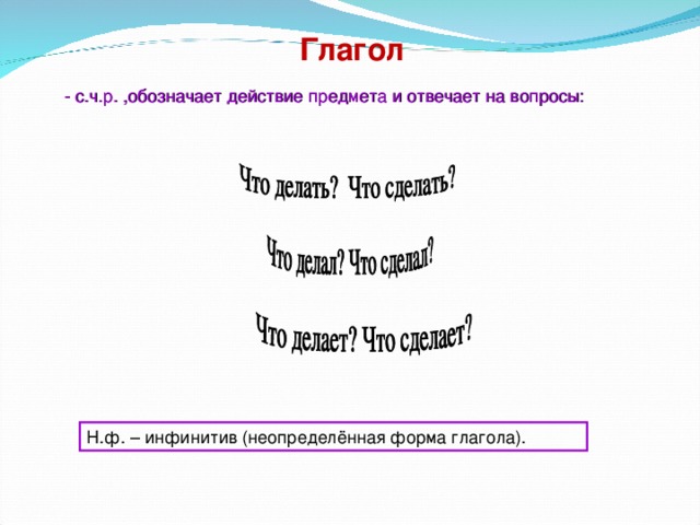 Глагол  - с.ч.р. ,обозначает действие предмета и отвечает на вопросы:  Н.ф. – инфинитив (неопределённая форма глагола). 