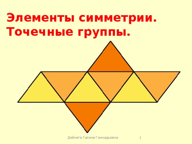 Элементы симметрии. Точечные группы.  Дейнега Галина Геннадьевна 