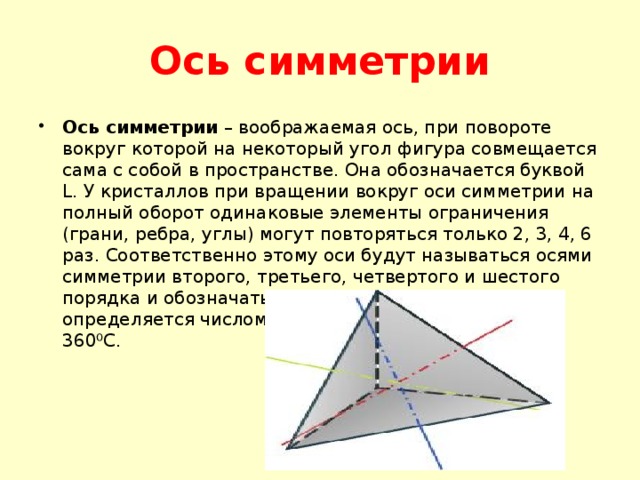 Определение симметрии в математике