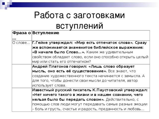 Какие слова текста учебника передают содержание картины