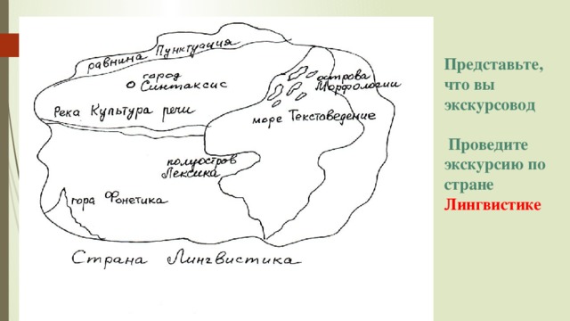 Карта страны лингвистика