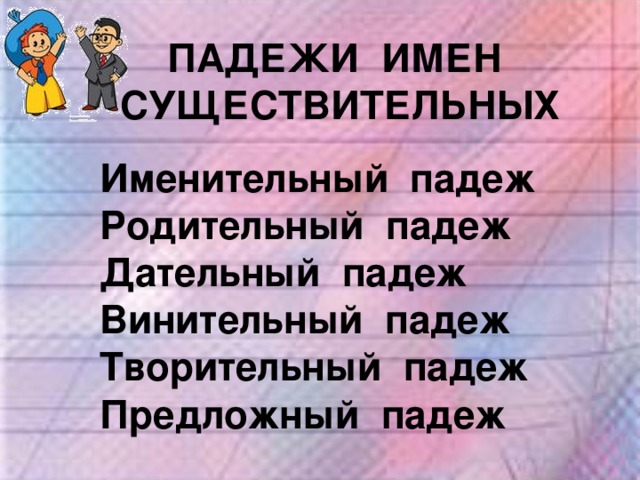 ПАДЕЖИ ИМЕН СУЩЕСТВИТЕЛЬНЫХ Именительный падеж  Родительный падеж Дательный падеж Винительный падеж Творительный падеж Предложный падеж 